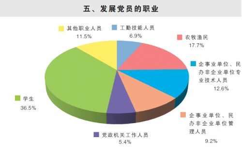 非公有制经济总量是什么_非公有制经济(2)